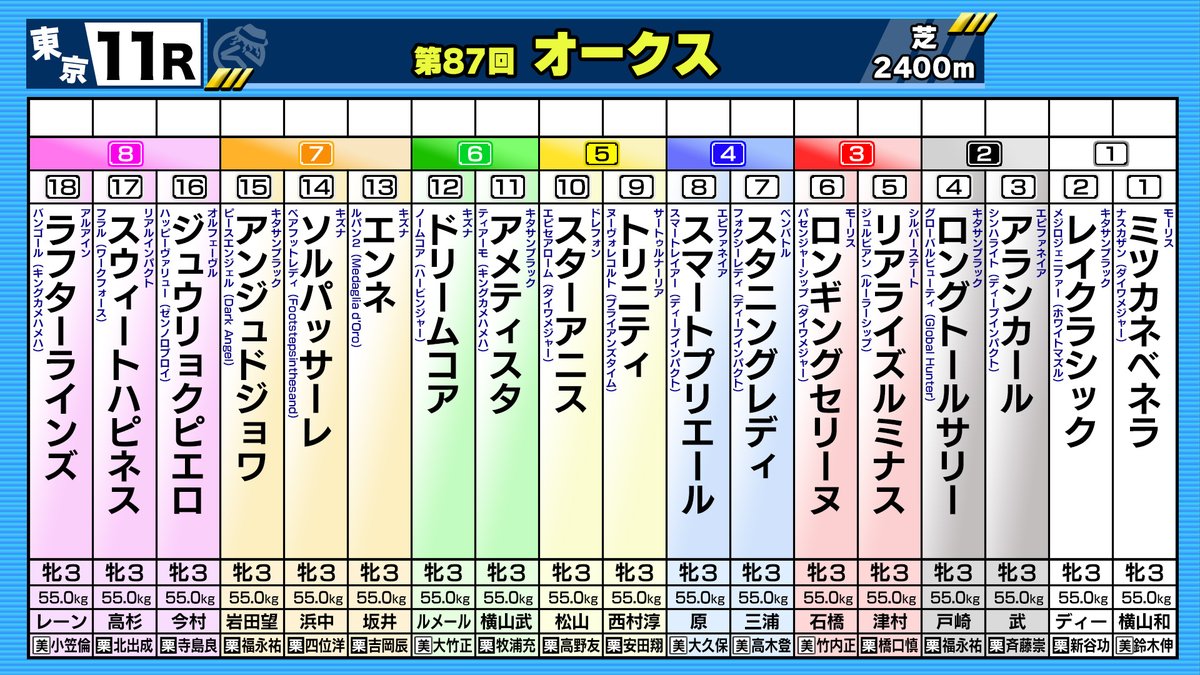 じゃいちゅーぶ tweet media
