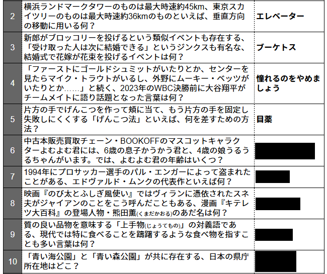 読谷あかね tweet media