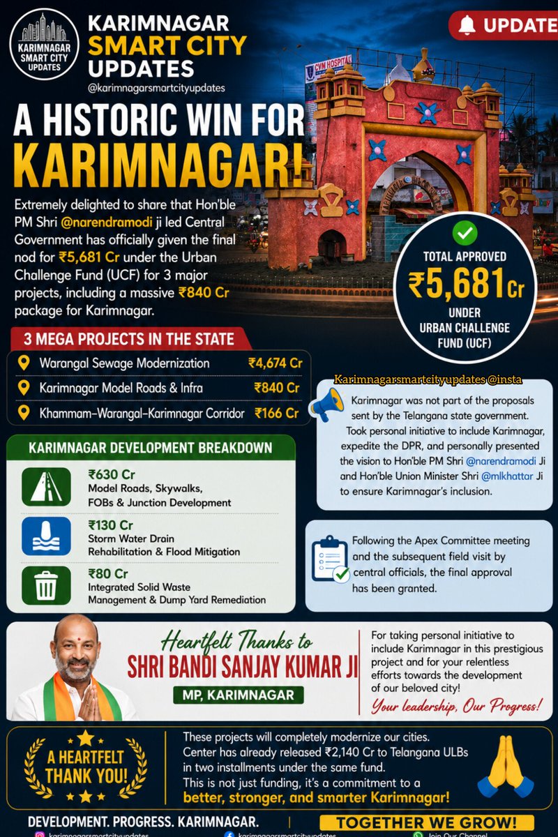 Karimnagar Smart City Updates tweet media