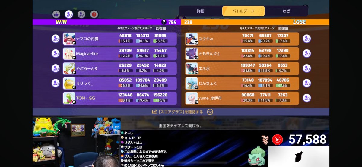 TON・GG tweet media