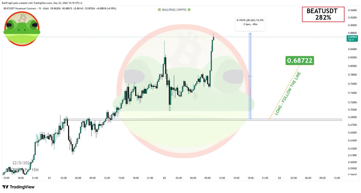 BullFrog Crypto tweet media
