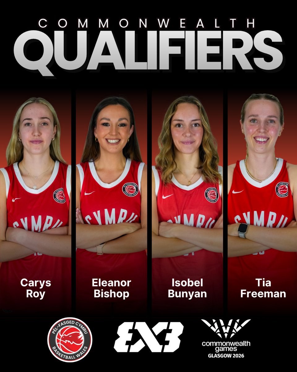 BasketballWales's tweet photo. Wales 3x3 squads are ready for the Commonwealth Games Qualifiers in Manchester.
Our men’s and women’s teams will take on England, Northern Ireland, and the Isle of Man this weekend, competing for a place at the Commonwealth Games in Glasgow.
https://t.co/wAmemkUQVH https://t.co/N9On63zM1Z