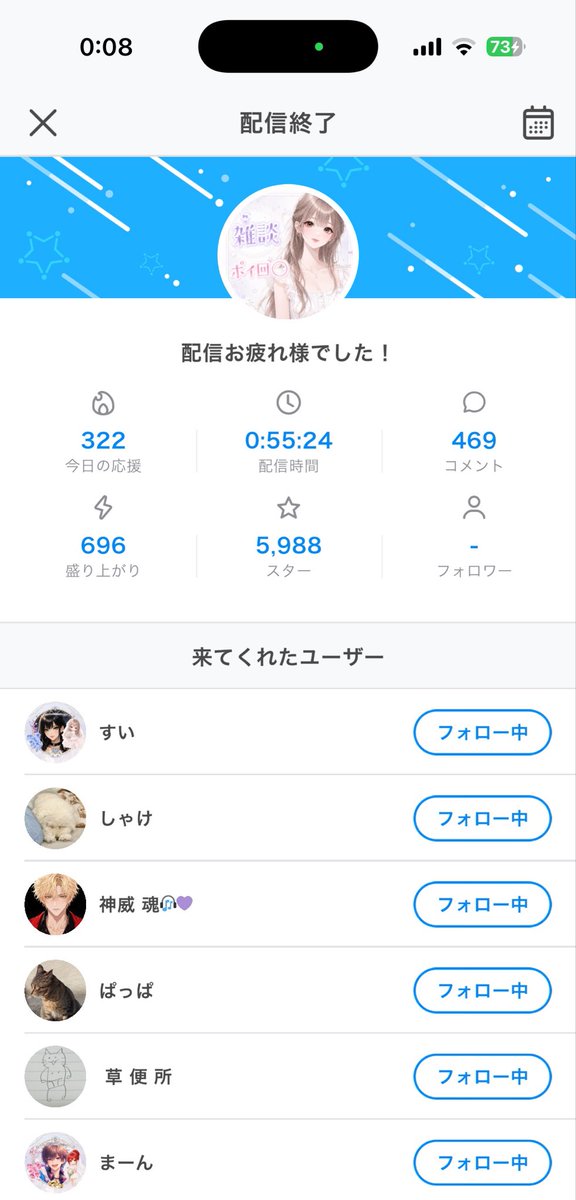 With tweet media