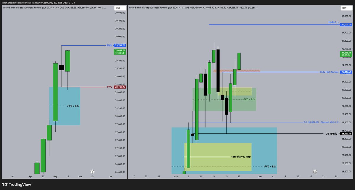 Disciplined_Trader tweet media