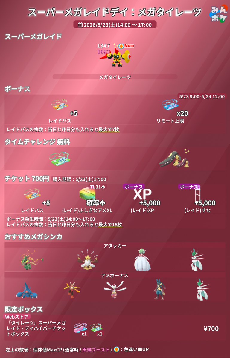 ポケモンGO攻略⚡みんポケ tweet media