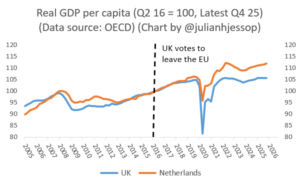 Julian Jessop tweet media