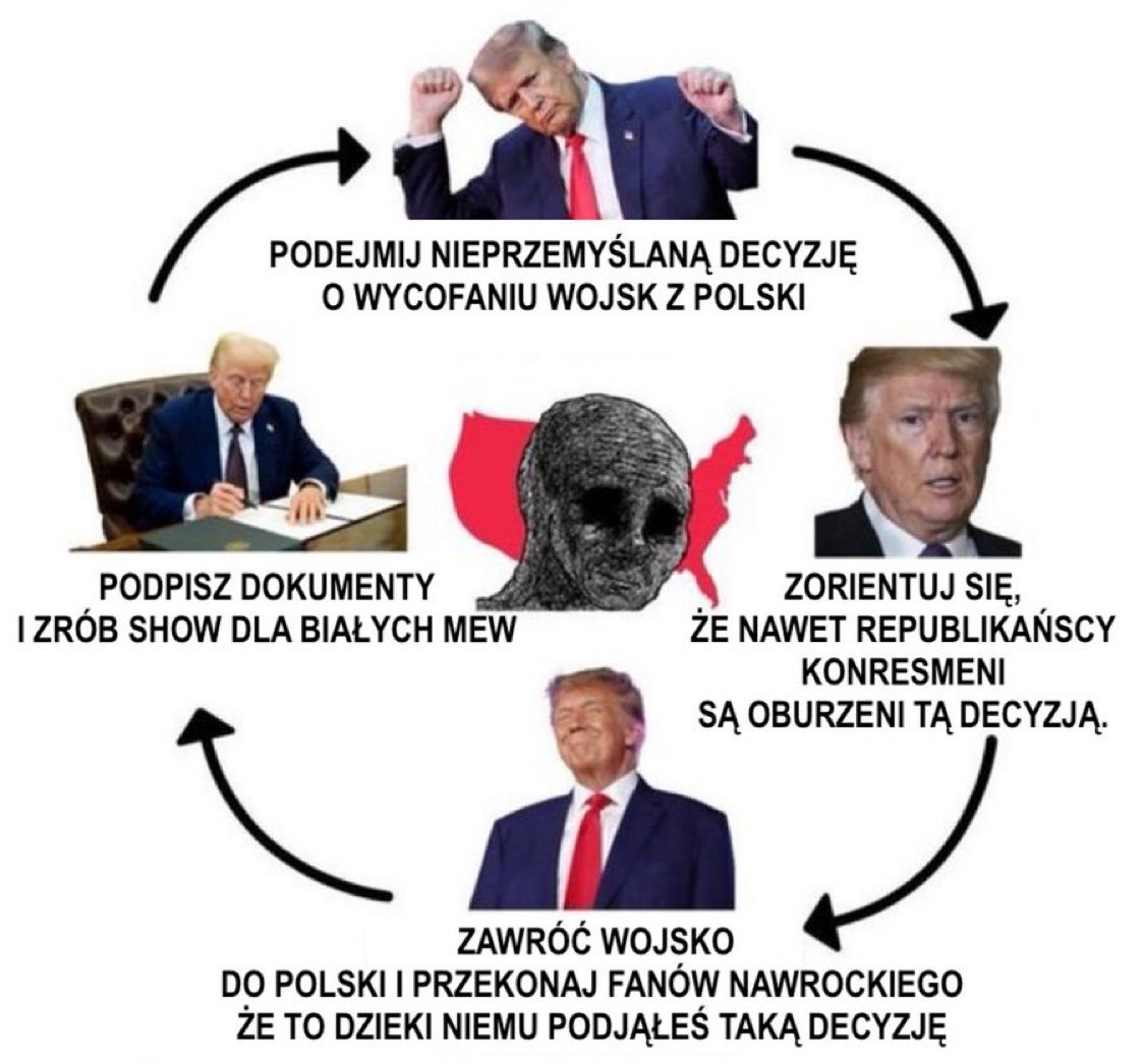 ᴍᴀɴᴅᴀʀᴋ 🇵🇱🇪🇺 tweet media