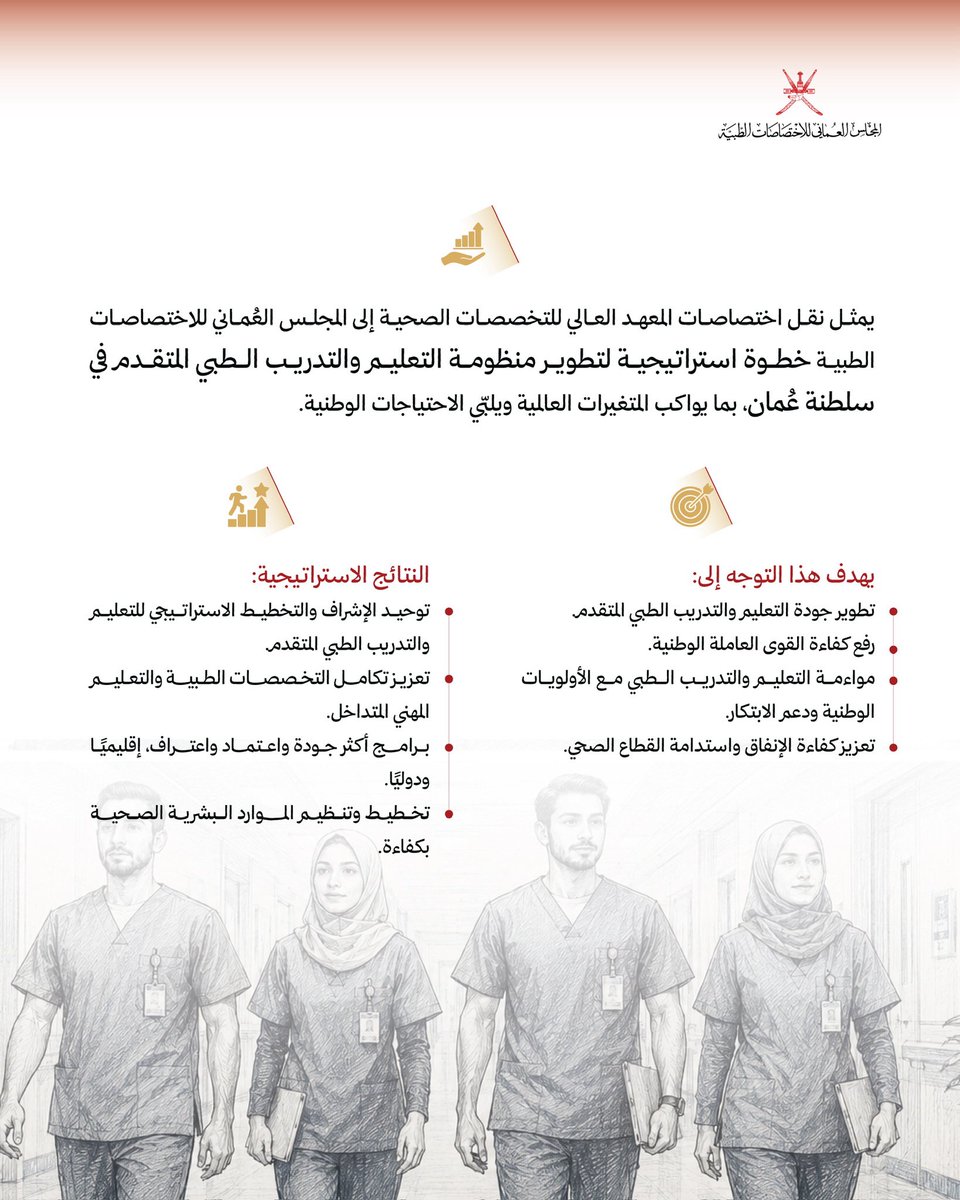 OMSB_OM's tweet photo. المرسوم السُّلطاني رقم (2026/60)..

رؤية وطنية تُعيد تنظيم منظومة التعليم والتدريب الطبي المتقدم في سلطنة عُمان، بتوحيد المرجعية الوطنية وتعزيز تكامل التخصصات الطبية والتعليم المهني المتداخل. https://t.co/qJRmSb27SZ