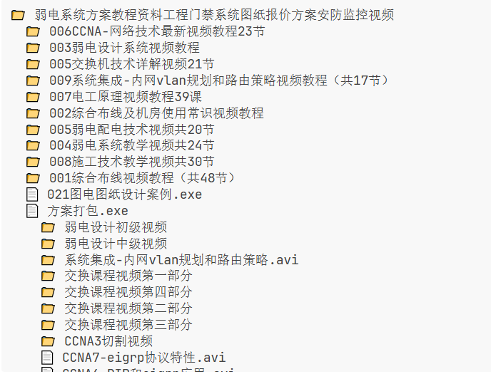付费资源分享 tweet media