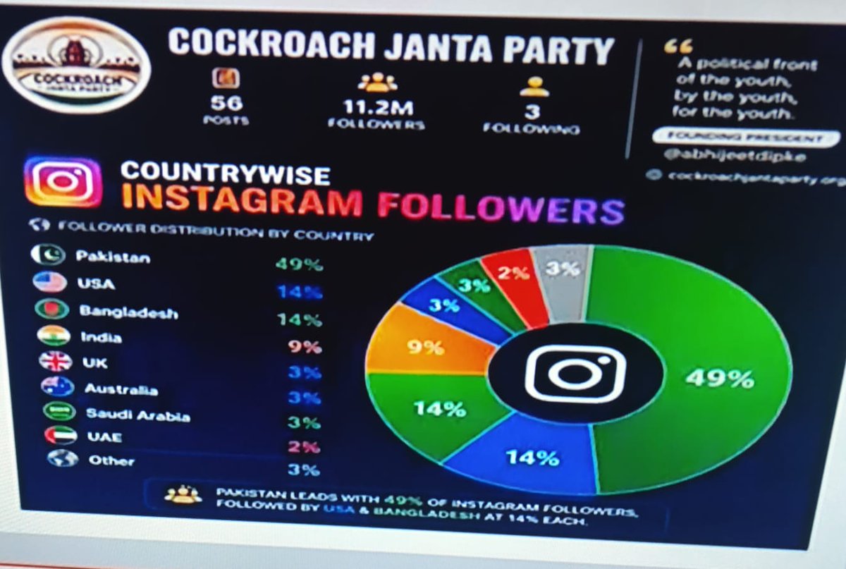 Akhilesh Sri7 tweet media