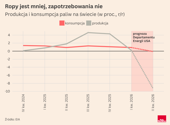 FinansowyUmysł tweet media