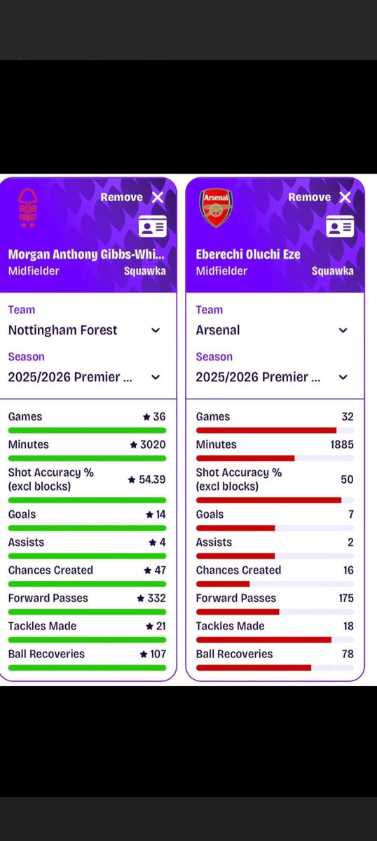 fpl_fatdad tweet media