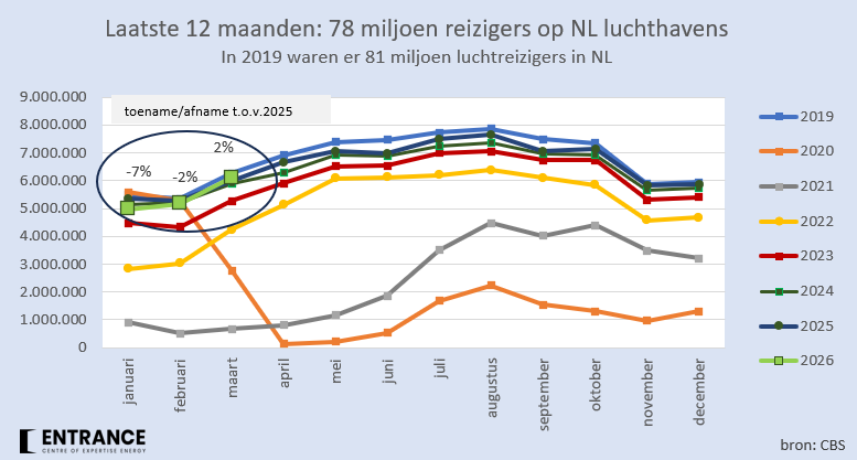 Martien Visser tweet media
