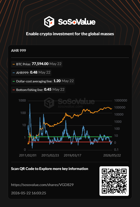 Erics-eth.dao | Early Roller 🎲 tweet media