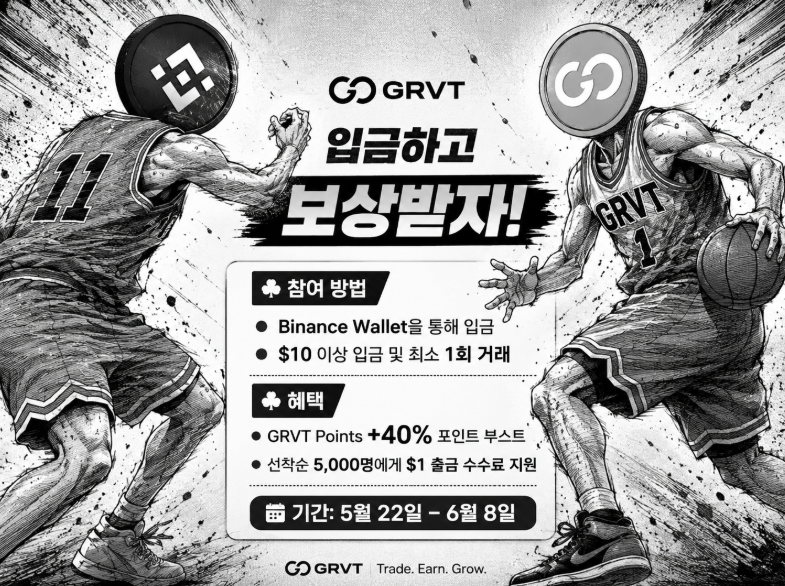 grvt_intern_KR's tweet photo. @grvt_io
@BinanceWallet
다들 뭐 아시죠? 
이런 이벤트는 퍼뜩퍼뜩 뛰어야한다는 거? 
40퍼 부스팅은 진짜 너무 쎈듯  

26년 1분기는 내다버린 GRVT  
이번에는 다르다 진짜 다르다  근데 빅띵이란 말은 안쓸게요   

한국 인턴은 진짜 빅띵있을 때만  빅띵이라고 할거임
#성공한투자자 #성투 #10B https://t.co/fs39ARwMMT