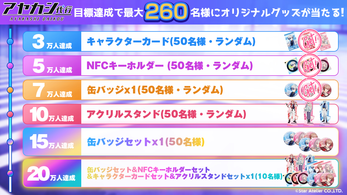 【公式】アヤカシ代行 tweet media
