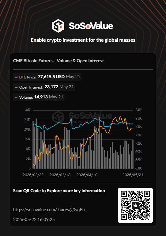 Lucas Mok | ETHGas ⛽ tweet media