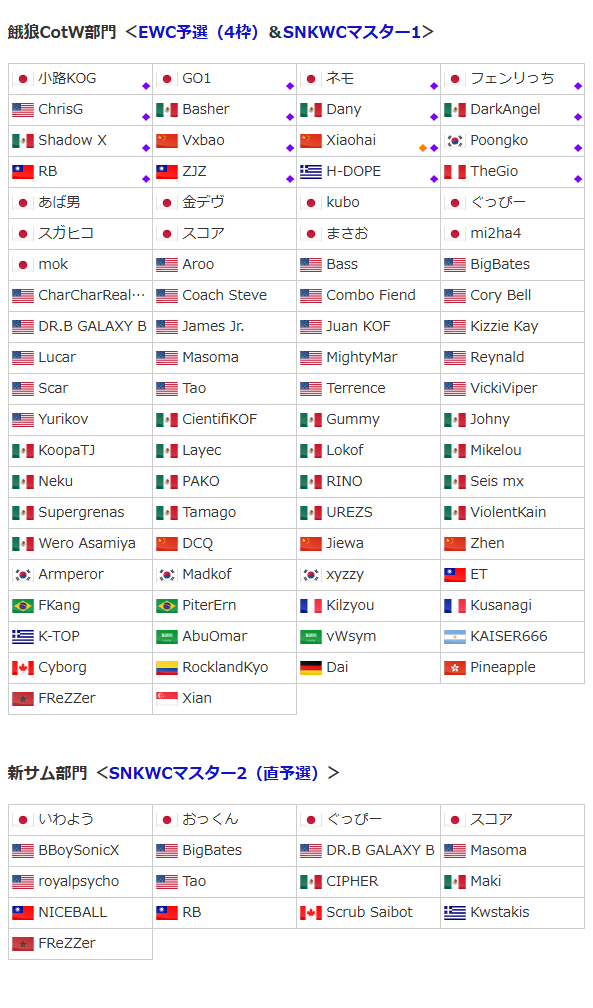 格ゲーチェッカー tweet media