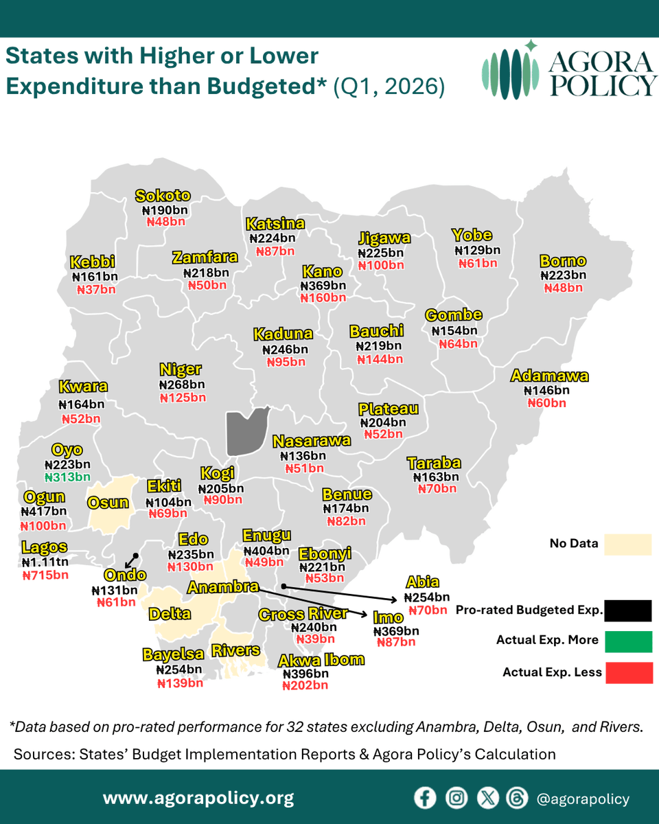 Agora Policy tweet media