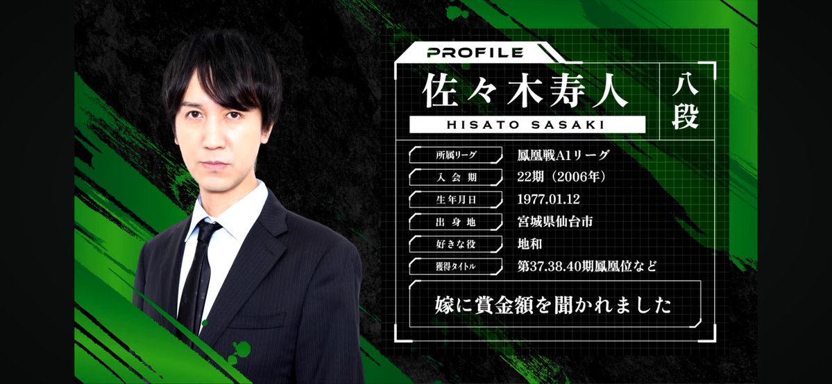 選手（【1回戦】並び順） #伊達朱里紗 #佐々木寿人 #滝沢和典 #阿久津