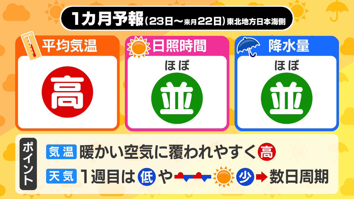 和田幸一郎 JM7GAV tweet media