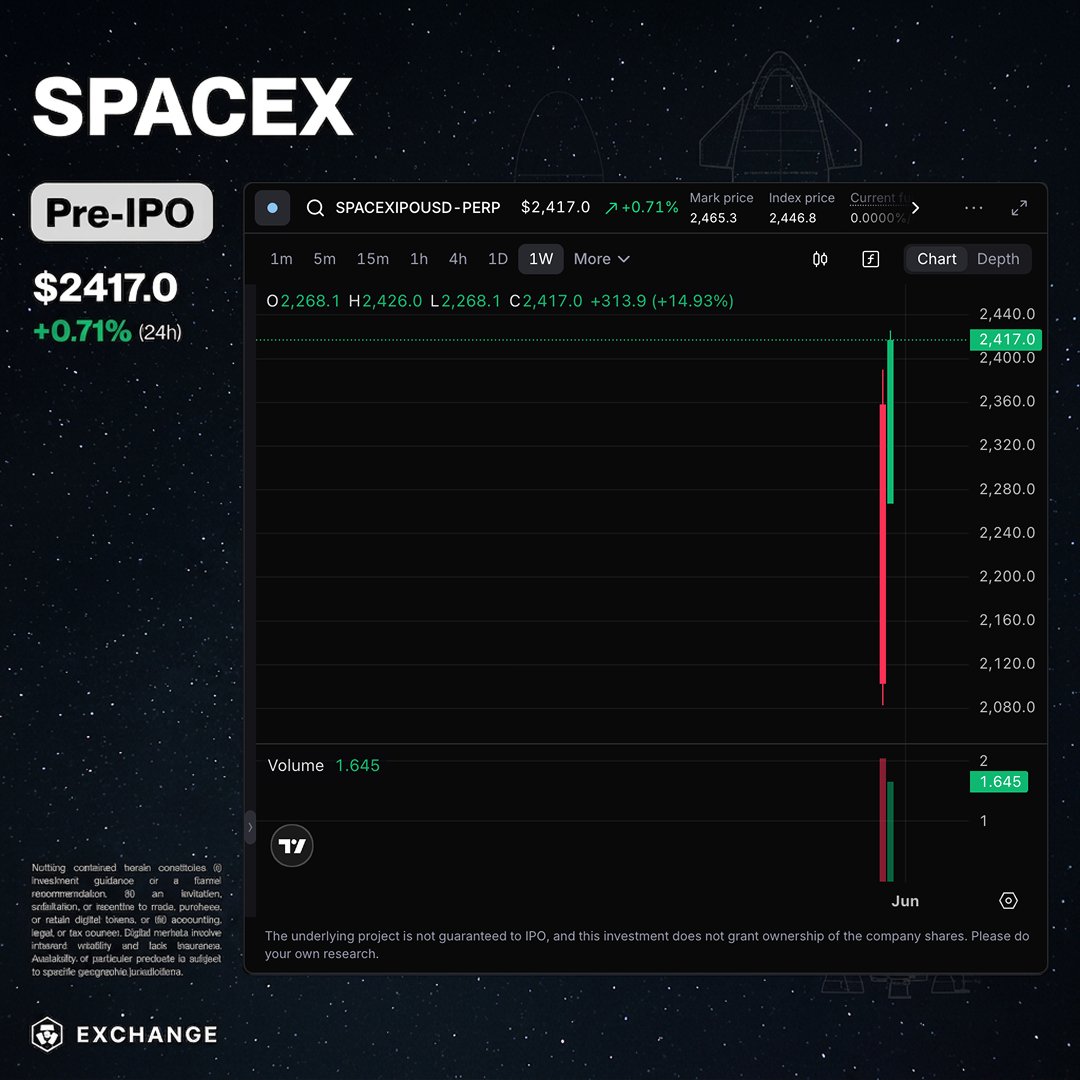 Crypto.com Exchange tweet media