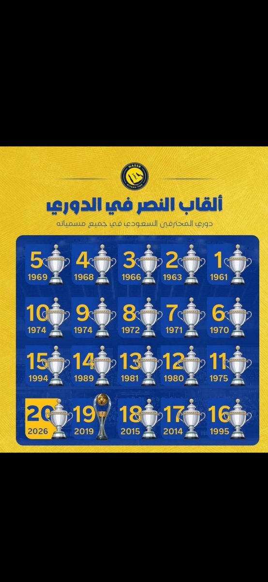 بدر الدهمش tweet media