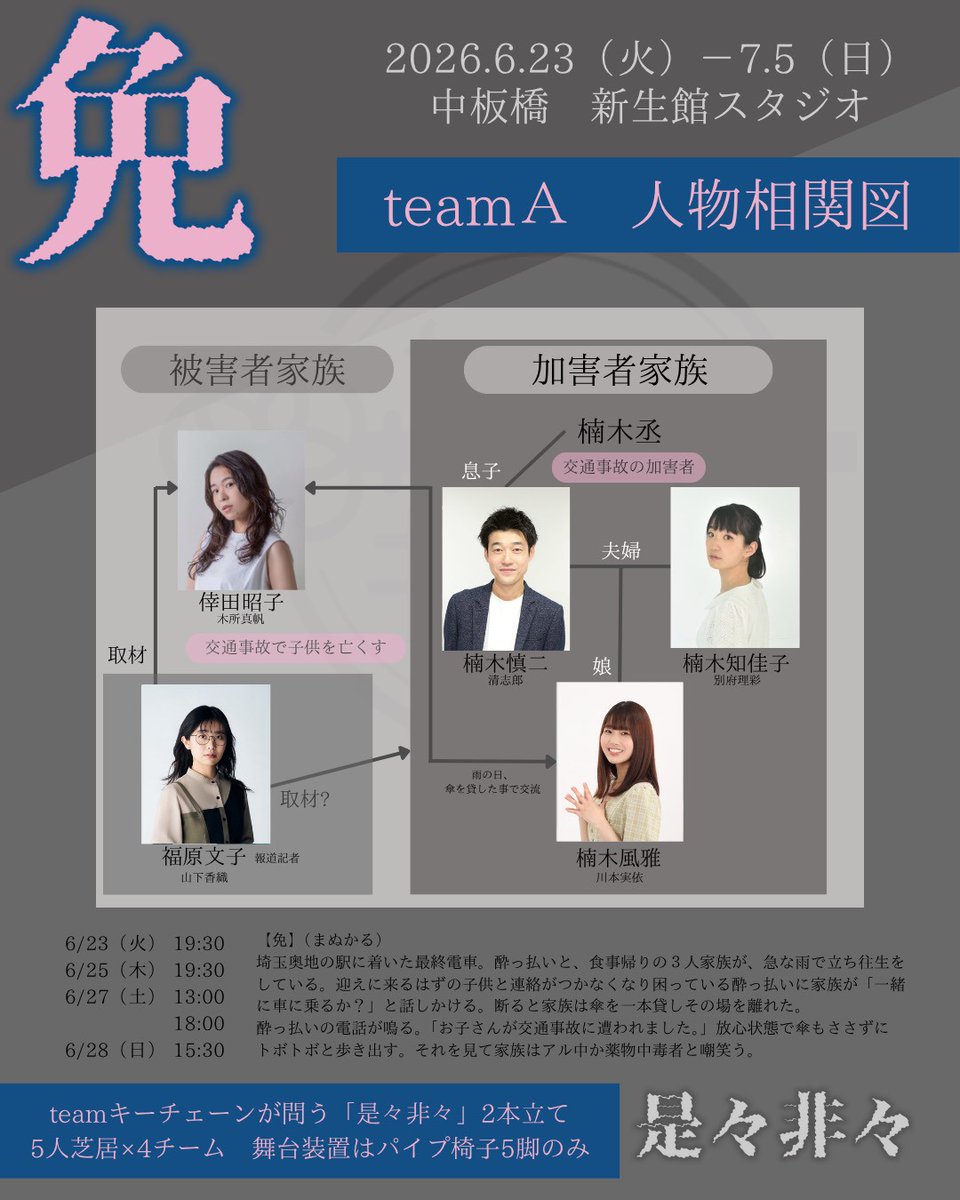 teamキーチェーン企画公演「是々非々【免・捜】 tweet media