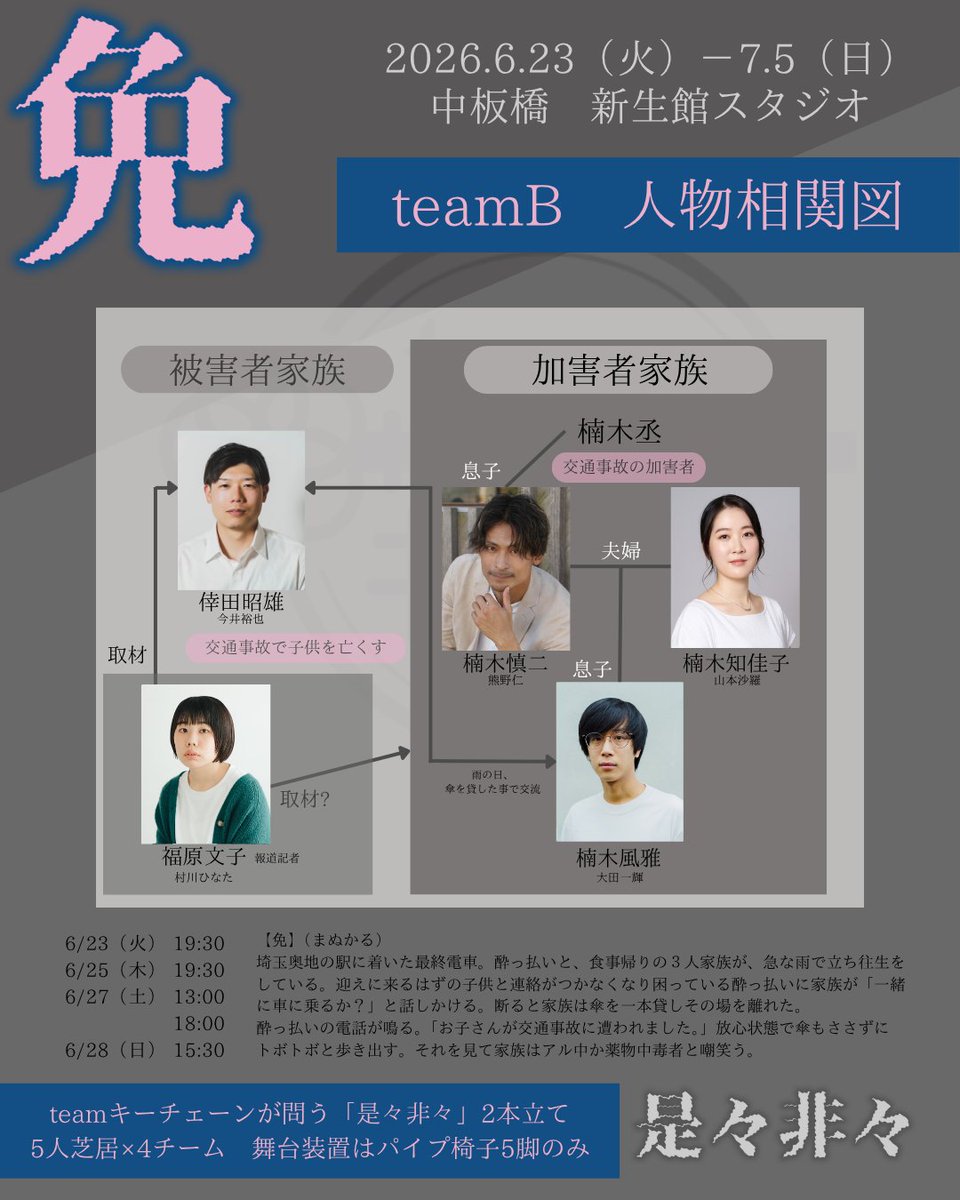 teamキーチェーン企画公演「是々非々【免・捜】 tweet media