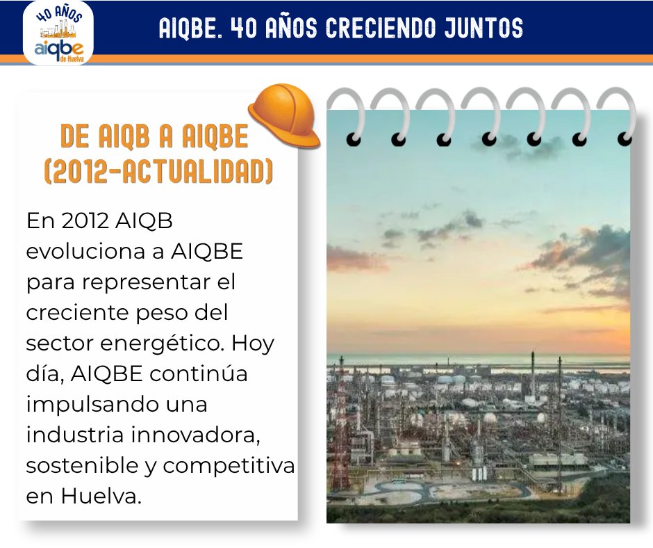 AIQBE tweet media