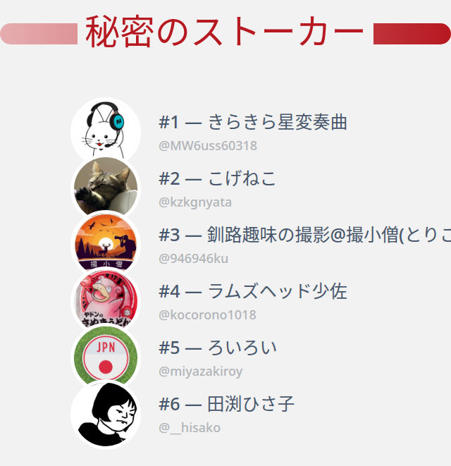 私のTwitterプロフィールページに誰がアクセスしたかちょうど今分かり