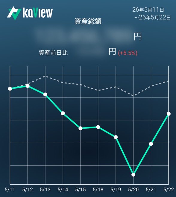 JUN* 別居中 tweet media