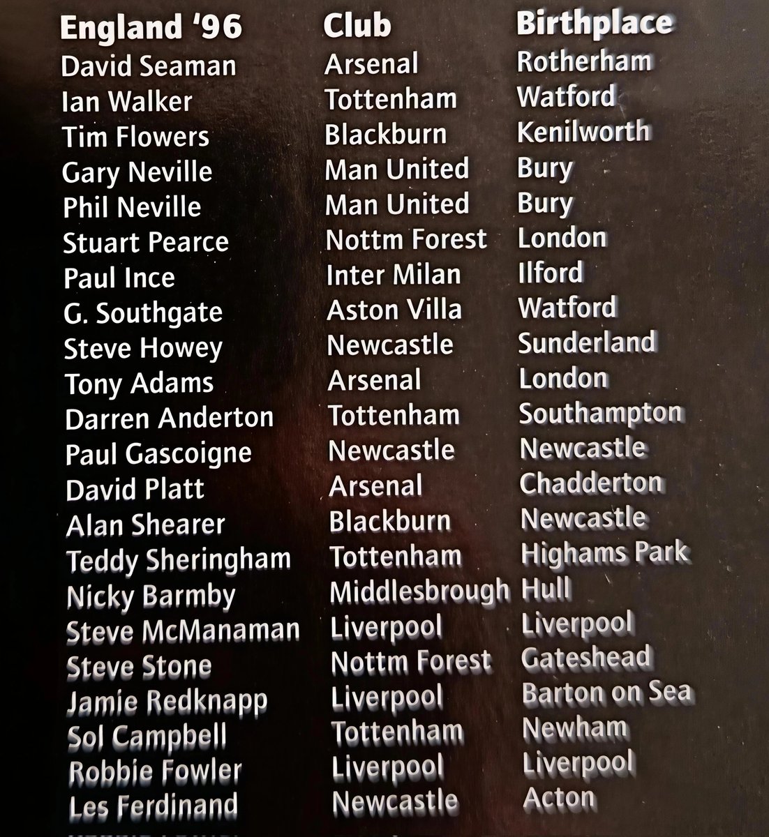 The Premiership Years tweet media