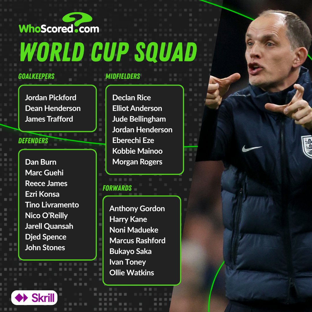 WhoScored tweet media