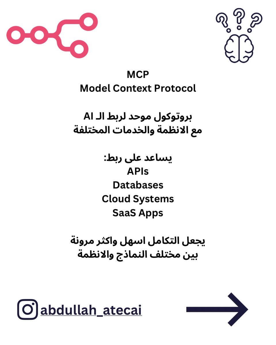 AbdullahATECAI's tweet photo. الانظمة الحديثة الخاصة بـ AI Agents تعتم�� على 3 عناصر اساسية

Tools
لتنفيذ الاوامر مثل البحث واستخدام APIs وقواعد البيانات

MCP
لتوحيد طريقة ربط الـ AI بالانظمة والخدمات المختلفة

Skills
لتنفيذ Workflows جاهزة ومتكررة مثل التقارير وارسال الايميلات

#AI #AIAgents #MCP #LLM #Tech https://t.co/xX9G4FuXwn
