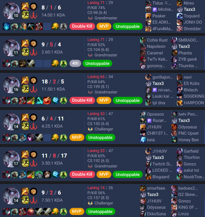 Tazx32's tweet photo. can we buff my champ gang i dont know if it can keep up with these players im jungling against https://t.co/k12Dzae98A
