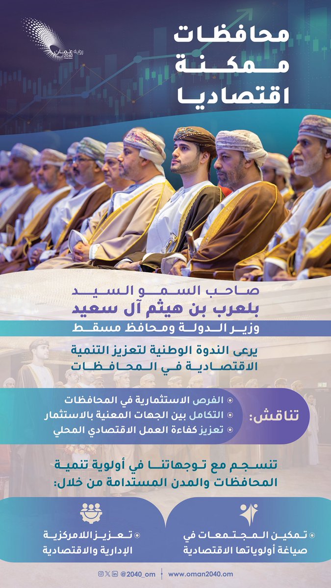 رؤية عُمان 2040 tweet media