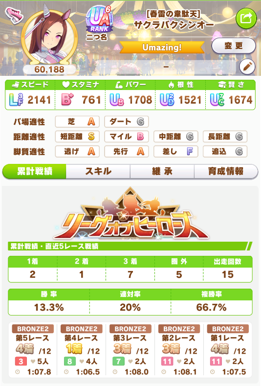 fragrant0219's tweet photo. バクちゃんが妙に負けると思ってたら先行でエントリーしてた、ごめんバクちゃん
#ウマ娘 https://t.co/pfEin3lmGw