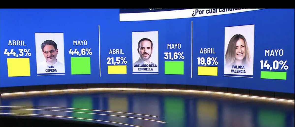 Jacobo Solano tweet media