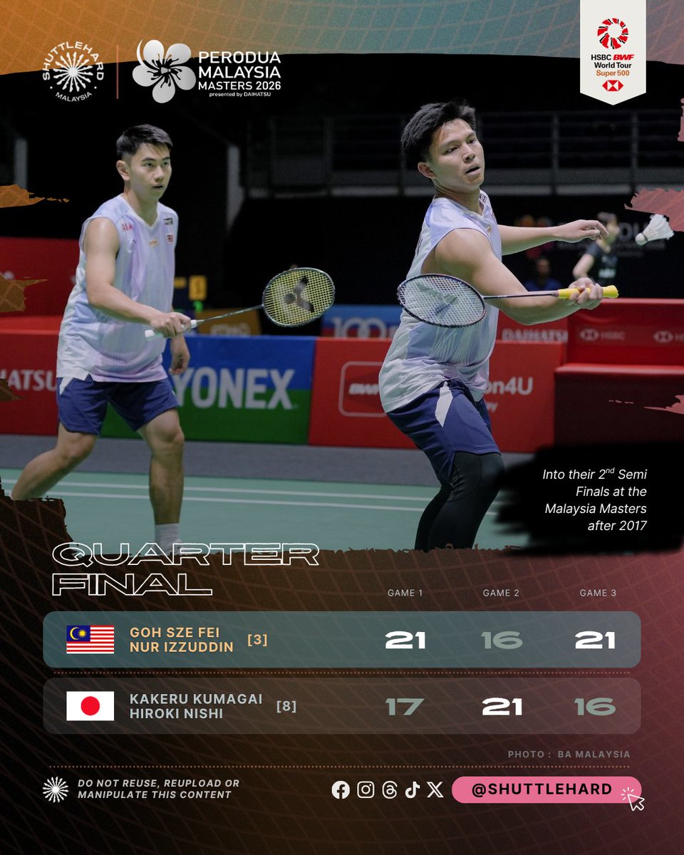 ShuttleHard 🏸🇲🇾 tweet media