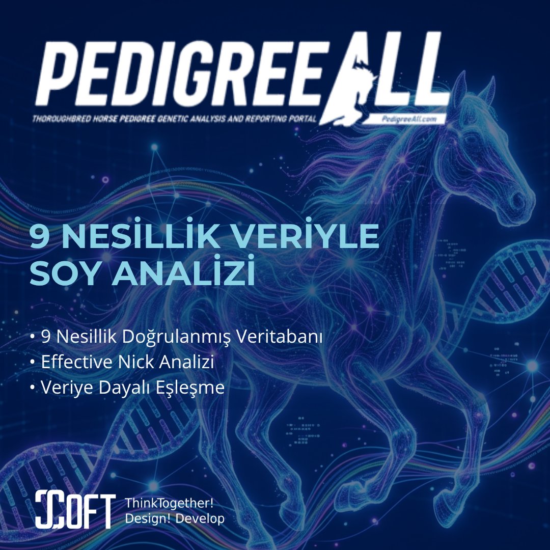 ccofttech's tweet photo. Eşleşme kararlarınızı hala tahminlere mi bırakıyorsunuz? 🧬 PedigreeAll'un 9 nesillik veritabanı ve Effective Nick analiziyle potansiyeli verilerle ölçümleyin. Yetiştiricilikte tesadüfleri bitiriyoruz.
🔗 https://t.co/84tVZwsSUe

#PedigreeAll #DataAnalytics #EffectiveNick #Ccoft https://t.co/olS4j3VDRz