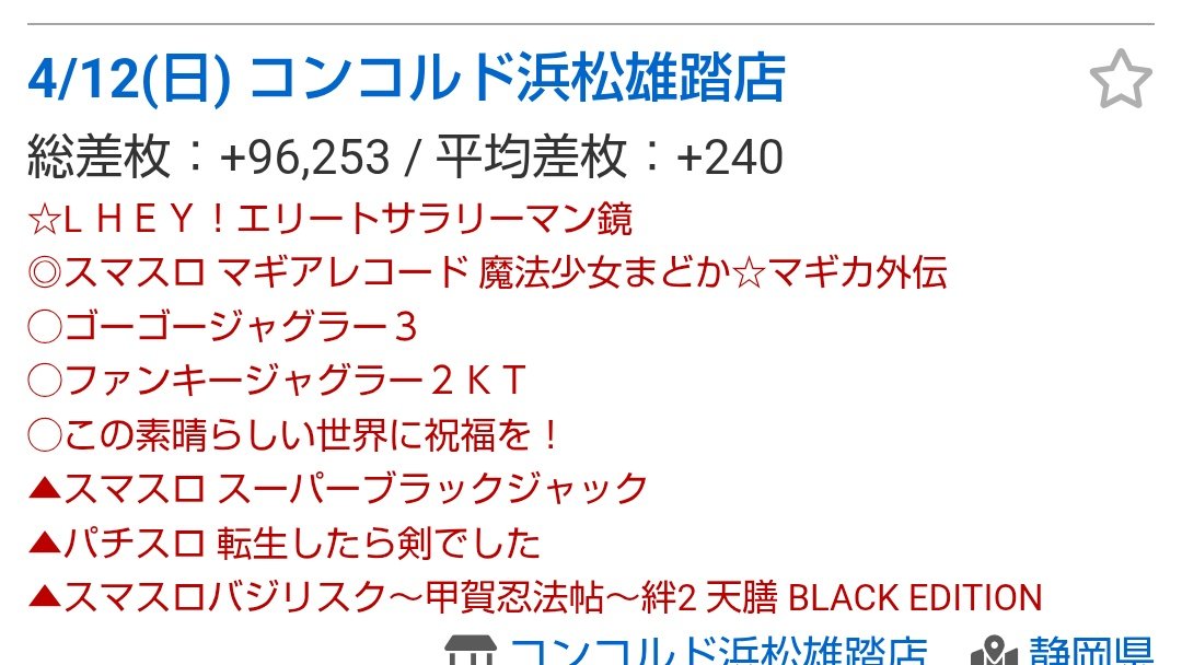 浜松スロ情報 tweet media
