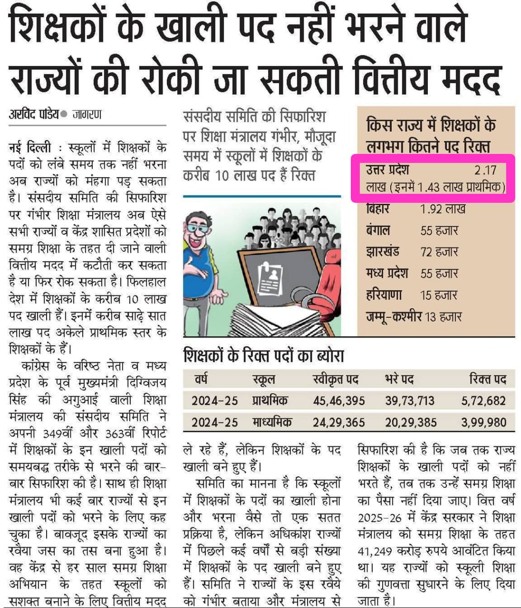 Amit Rajpoot Katariya tweet media