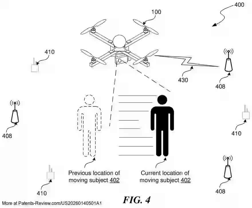 Interesting Patents tweet media