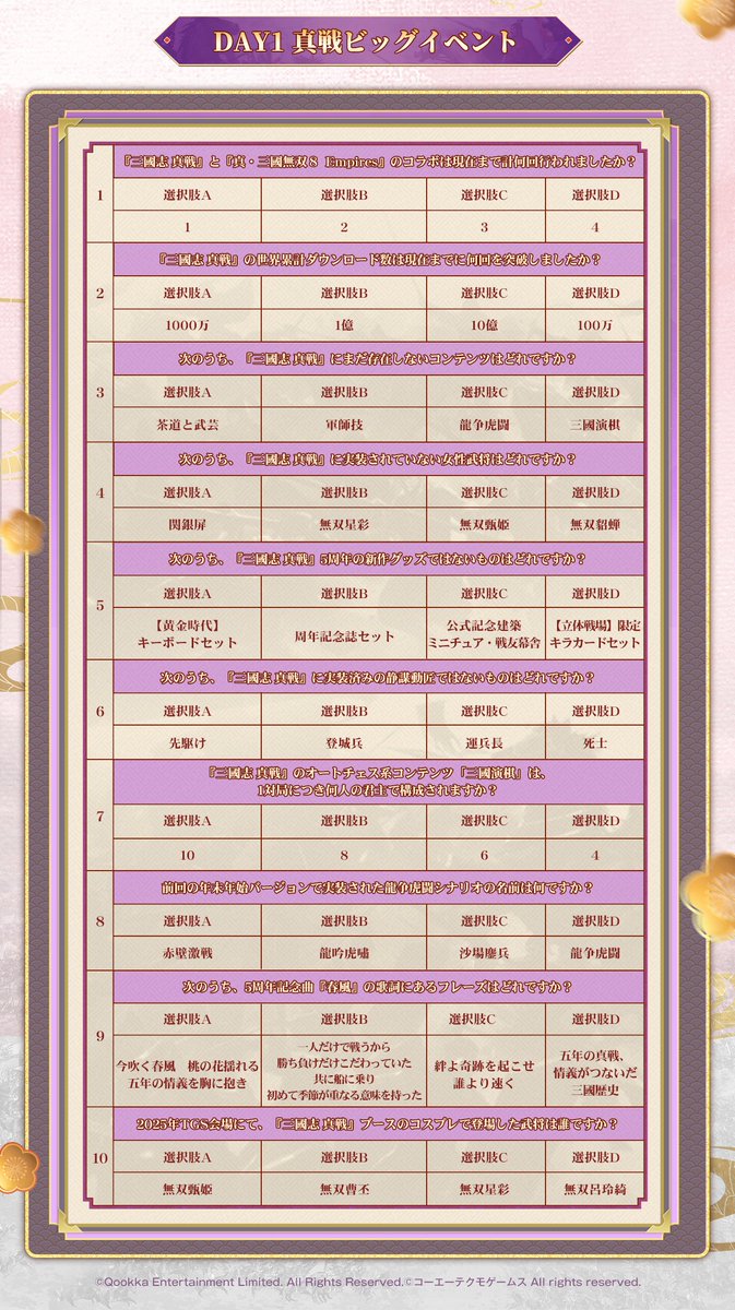 【公式】三國志 真戦-好評配信中! tweet media