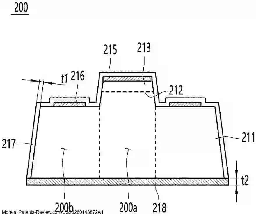 Interesting Patents tweet media
