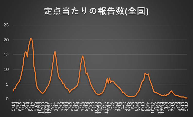 Noguchi Akio tweet media