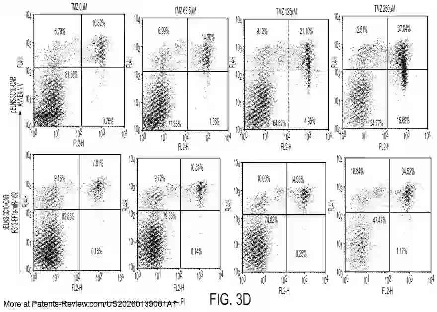 Interesting Patents tweet media