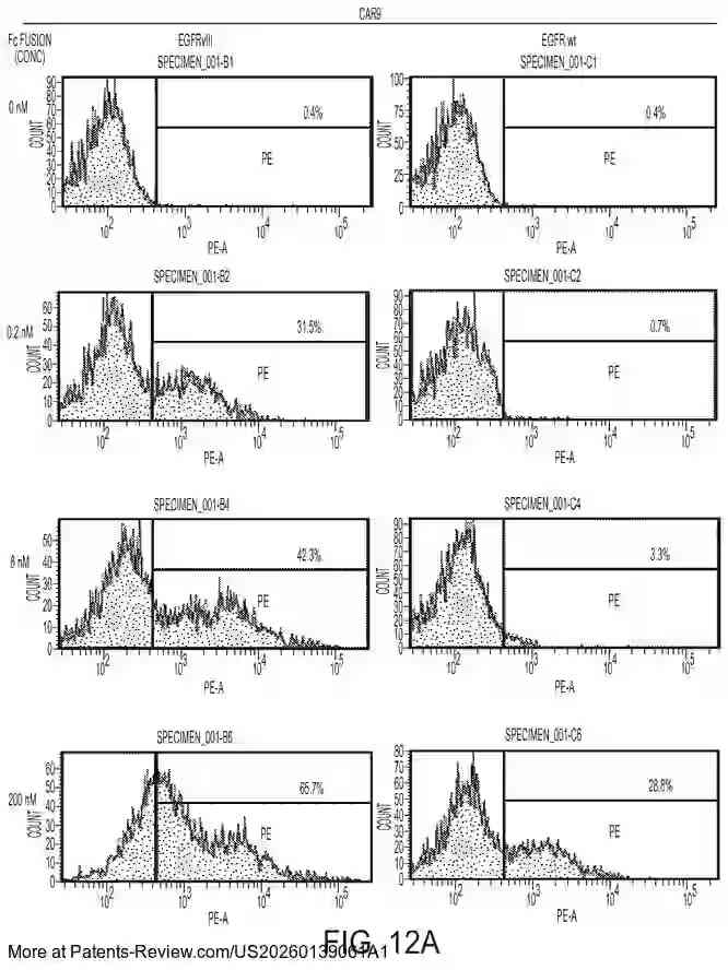 Interesting Patents tweet media