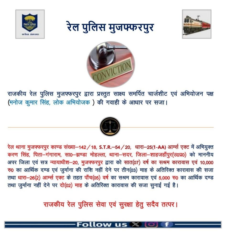 Govt. Rail Police, Muzaffarpur tweet media